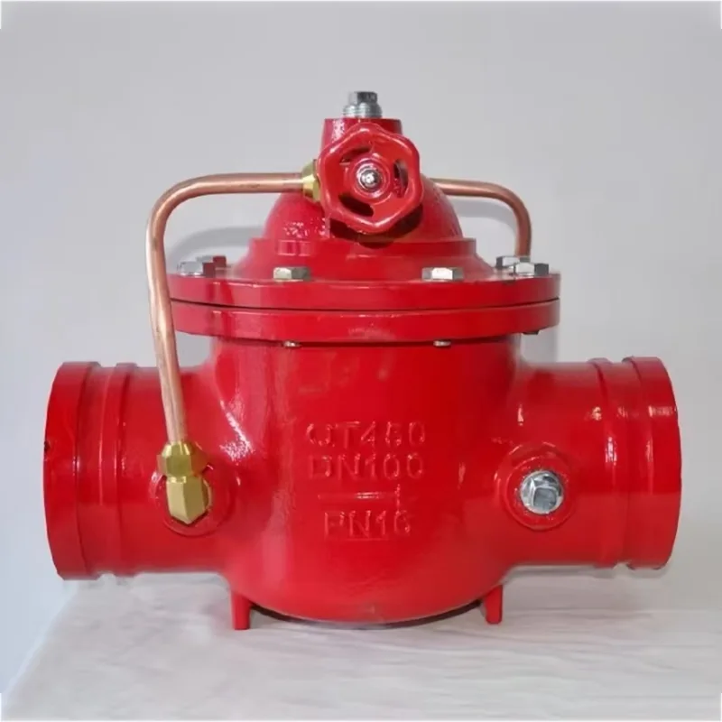 Groove Micro Resistance เช็ควาล์วปิดช้า